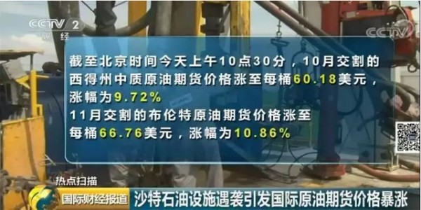 黑天鵝突襲沙特:原油狂飚19%，國內(nèi)期貨漲停